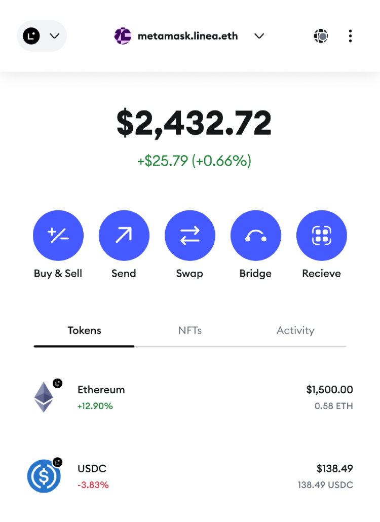 Business Image